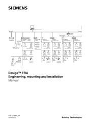 Siemens Desigo TRA Engineering, Mounting And Installation Manual