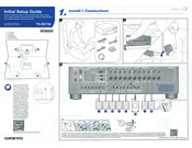 Onkyo TX-RZ740 Initial Setup Manual