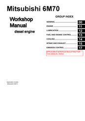 Mitsubishi 6M70 Workshop Manual
