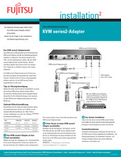 Fujitsu KVM 2- Adapter Series Quick Installation Manual