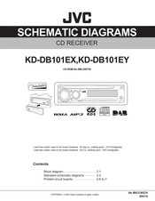 JVC KD-DB101EX Schematic Diagrams