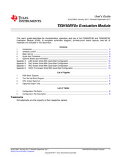 Texas Instruments TSW40RF80 User Manual