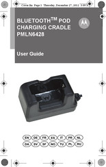 Motorola PMLN6428 User Manual