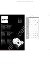 Zanussi ZAN2240 Operating Instructions Manual