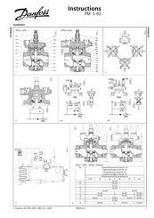 Danfoss PM 5-65 Instructions Manual