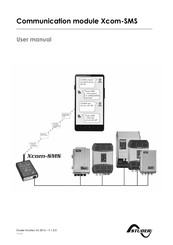 Studer Xcom-SMS User Manual
