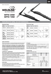 Lincoln Electric WELDLINE WTT2 18W Instructions For Safety, Use And Maintenance