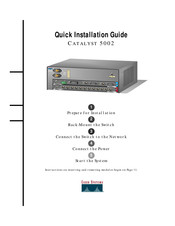 Cisco CATALYST 5002 Quick Installation Manual
