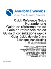 American Dynamics Illustra 625 PTZ Quick Reference Manual