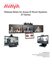 Avaya IX Room Systems XT7000 Series Release Notes
