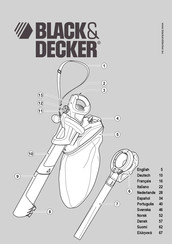Black & Decker GW3010 Manual