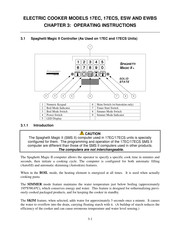 Frymaster 17EC Operating Instructions Manual