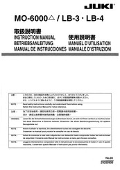JUKI LB-4 Instruction Manual
