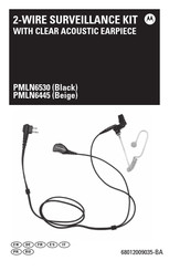 Motorola PMLN6530 Manual