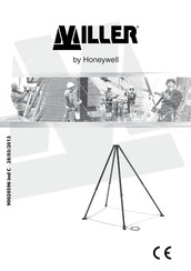 Honeywell Miller Instructions Manual