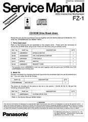 Panasonic FZ-1 Service Manual Supplement