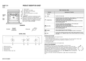 Whirlpool 6AKP 124 Product Description Sheet