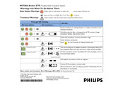 Philips Avalon CTS M2720A Quick Start Manual