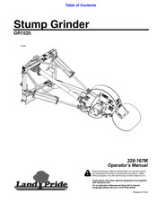 Land Pride GR1525 Operator's Manual