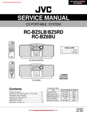 JVC RC-BZ5RD Service Manual