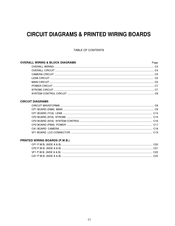 Sanyo Xacti VPC-CA6EX Circuit Diagrams & Printed Wiring Boards
