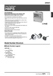 Omron H8PS-8BF Manual