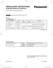 Panasonic CZ-36KPU1U Installation Instructions Manual