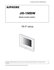 Aiphone JO-1MDW Manual