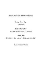 Planet ICA-HM132 Quick Installation Manual
