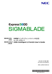 NEC N8406-052F User Manual