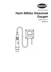 Hach Polymetron 9 82 Series User Manual