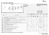 Whirlpool AWT 2250/1 Quick Start Manual