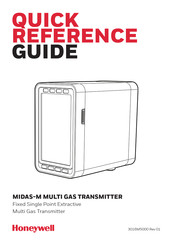 Honeywell Midas-M Quick Reference Manual