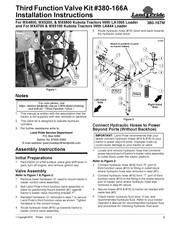 Land Pride 380-166A Installation Instructions