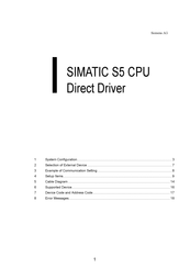 Siemens SIMATIC S5 CPU 928B Manual