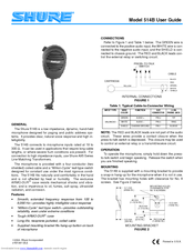 Shure TK-3360 User Manual