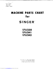 Singer 17U241 Parts Manual
