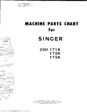 Singer 29U 173A Parts List