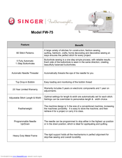 Singer FEATHERWEIGHT FW-75 Datasheet