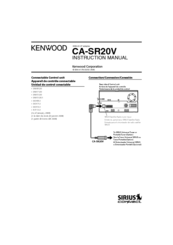 Kenwood CA-SR20V Instruction Manual