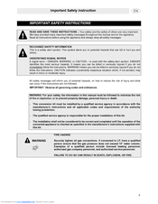 Smeg A1AU6 Important Safety Instructions