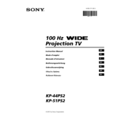 Sony KP-51PS2 Instruction Manual