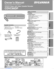 Sylvania CDVC90DP Owner's Manual