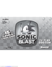 Techno Source Sonic Blast User Manual