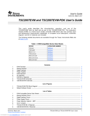 Texas Instruments TSC2007EVM-PDK User Manual