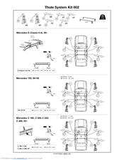 Thule Chariot Cougar 2 Manual