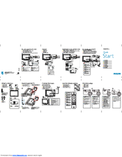 Philips 20PFL3403/10 Quick Start Manual