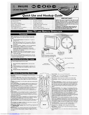 Philips 27PT830H Quick Use And Hookup Manual