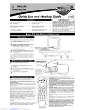Philips 27PT563S Quick Use And Hookup Manual