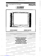 Philips 25DC2660 User Manual